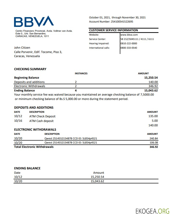 Banque BBVA du Venezuela excel pdf